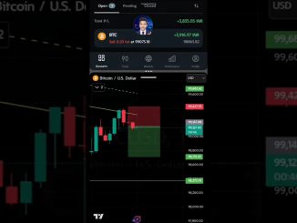 Crypto Trading 101: Your Ultimate Beginner's Guide #trading #btc #ethereum #shorts