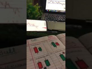 Crypto trading tips | Trading video | 💸📊 Trader Gulam #shorts