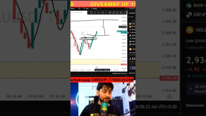 🔴Live Forex Trading (GOLD) Target Booked🔥#bitcoin #beginners #daytrading #Scalping // Thetradingdesk