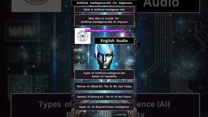 Artificial Intelligence (AI)  for Beginners #shorts  #artificialintelligence   #ai