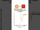 Bitcoin Vs Mc donald since 2013 #crypto #bitcoin #cryptonews #cryptocurrency #crypcurrencey #btc #pi