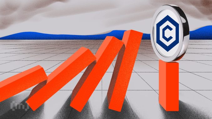 Cronos (CRO) Surges 7% To Become The Top Altcoin Gainer Of The Day