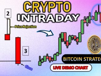 This Crypto Trading Strategy Make You Profitable | BTC Trade For Beginners | Cryptocurrency ||