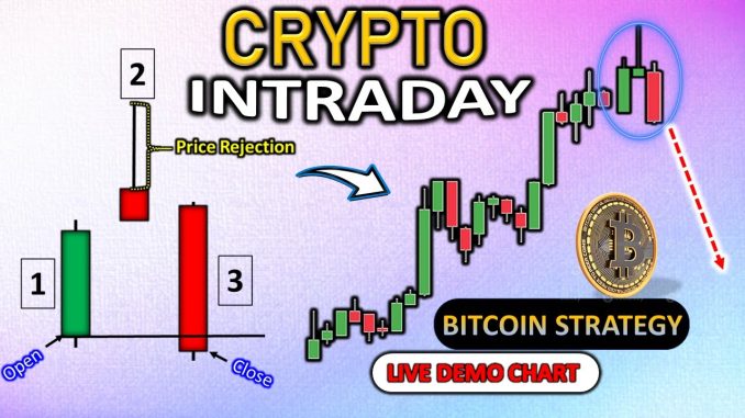 This Crypto Trading Strategy Make You Profitable | BTC Trade For Beginners | Cryptocurrency ||
