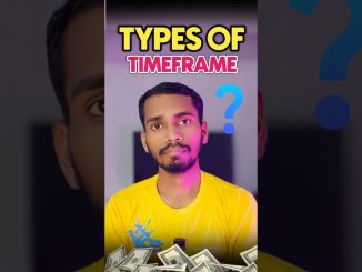 Types of timeframe? #trading #crypto #beginners #stockmarket #forex
