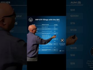 #XRP #Ripple #XRPCommunity #XRPArmy #Crypto #Blockchain #XRPLedger #CryptoNews #DigitalAssets #XRPL