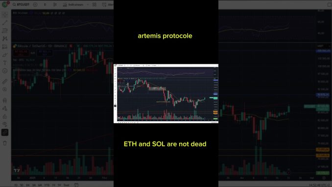 Le Guide ESSENTIEL des nouveautés crypto de la semaine 17! en 30s