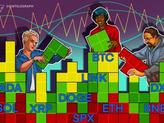 SPX, DXY, BTC, ETH, XRP, BNB, SOL, DOGE, ADA, LINK