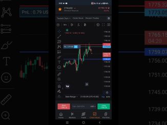 crypto trading #trading #scalpingtradingstrategybanknifty #howtoearnmoneyfromusstockmarket