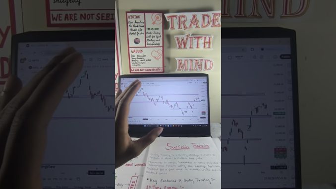 Best trading content are available | share market #trading #sharemarket #beginners #crypto #shorts