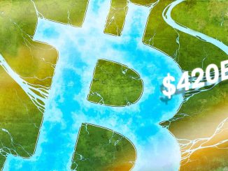 Bitcoin inflows projected to reach $420B in 2026 — Bitwise