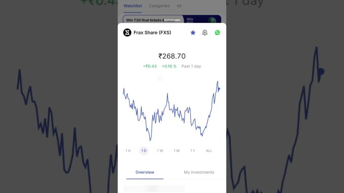 Crypto Trading For Beginners | Bitcoin Trading for Beginners | Crypto Trading kaise kare | App India