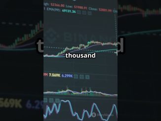 Support & resistance - Master Guide #bitcoin #cryptotrading #technicalanalysis #scalping #cryptotips