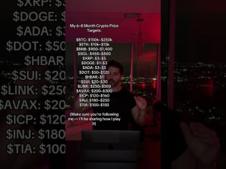 crypto for beginners cryptocurrency explained how to buy crypto what crypto to buy altcoin season