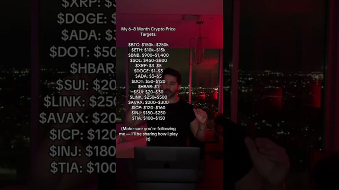 crypto for beginners cryptocurrency explained how to buy crypto what crypto to buy altcoin season