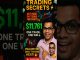 Crypto Live Trading | Crypto Trading For Beginners #crypto #forex
