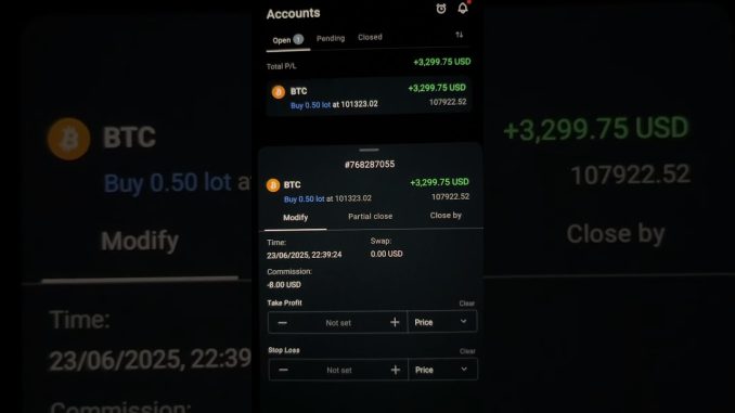 Bitcoin Trading for Beginners: Start Earning with BTC Today- Demo Trade