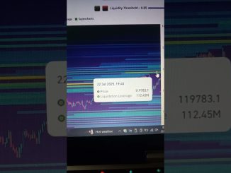Bitcoine Deep Analysis |How to Analysis  in crypto for beginners #bitcon #bitcoincore #gold #xauusd