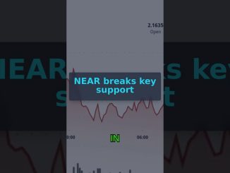 Crypto News - July 8th : #NEAR breaks key support
