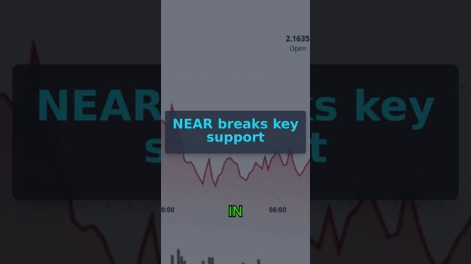 Crypto News - July 8th : #NEAR breaks key support