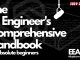 EP#10 The AI Engineer's Comprehensive Handbook for Absolute Beginners #explaineverythingwithai