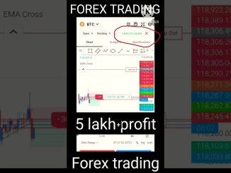 How Froex trading, stocks market for beginners, trading for beginner, Trading kaise sikhe, crptyo