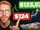 START Day Trading Crypto For Beginners 2025 (FULL COURSE)