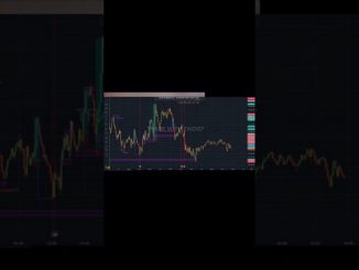 how to inter the market for beginners # beginners#btc #ethereum #crypto