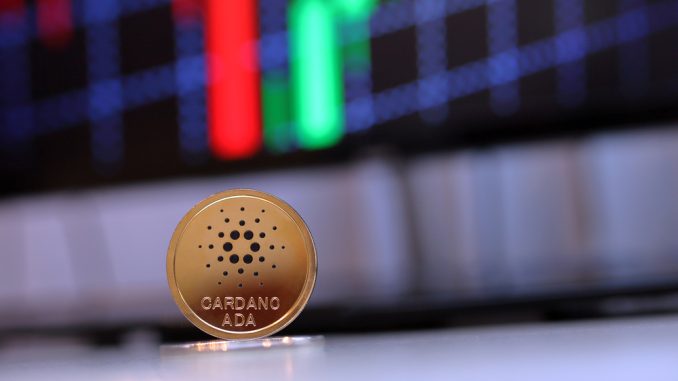 Cardano ADA price