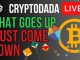 BITCOIN UPDATE - What Goes Up, Must Come Down ! @CryptoDada  #bitcointradingbangla #banglatrading