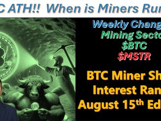 💥⛏️Bitcoin Mining Sector Short Rankings and News for August 15th ⚡️