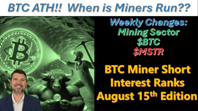 💥⛏️Bitcoin Mining Sector Short Rankings and News for August 15th ⚡️