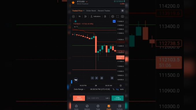 Bitcoin for beginners 2025 ✅ #youtubeshorts #foryou #youtube #trading #shortsviral #reels