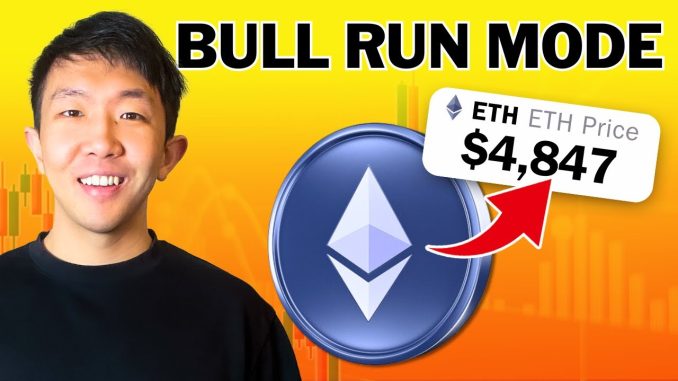 ETH Hits All-time-high after Fed Confirms Rate Cut