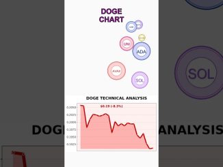 🚀 VIRAL: Crypto News Changes EVERYTHING! #Shorts