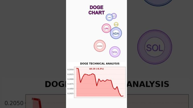 🚀 VIRAL: Crypto News Changes EVERYTHING! #Shorts