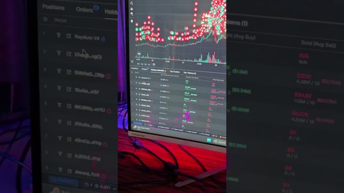 memecoins guide #trading #memecoins #crypto #moneymindset