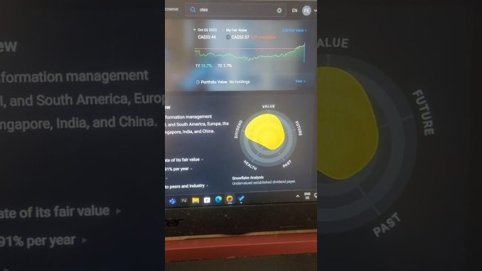 "6 Undervalued AI Stocks to Buy Now (Strategy for Beginners) 🤖✨"#shorts #stocks #tradingstrategy