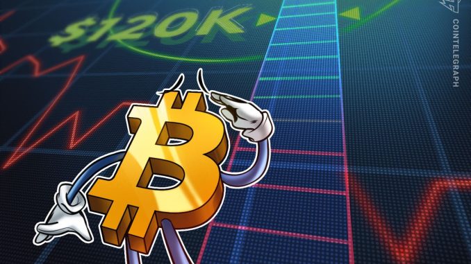 Bitcoin Compression Phase Will Lead To Violent Expansion