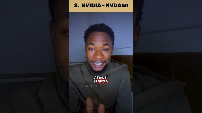 Financial market trading for beginners. #crypto #financialeducation #financialindependence #trading