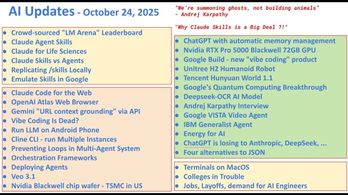 Have you heard these exciting AI news? - October 24, 2025 AI Updates Weekly