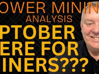 Top Bitcoin Mining Stock News | Miner HPC & AI Financing Strategies |  Latest SLNH, BTDR, CIFR News