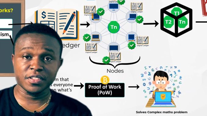 What is Cryptocurrency? (Explained for Beginners in Simple English)