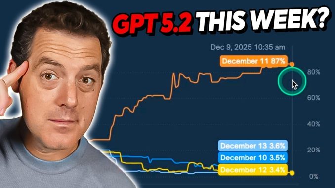 AI News: GPT-5.2, Devstral 2, Boom Superpower, MCP Nonprofit and more!