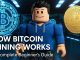 How Bitcoin Mining Works: A Complete Beginner's Guide