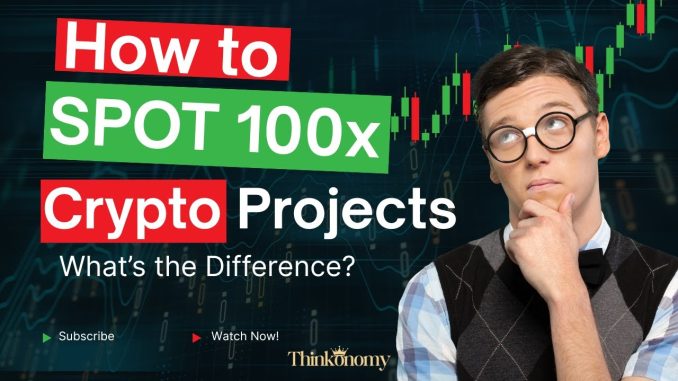 How to Spot 100x Crypto Projects Before Everyone Else (2026 Guide) 🚀