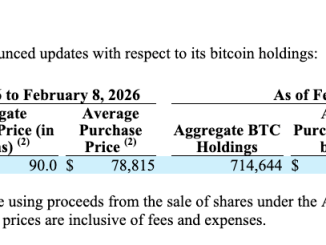 Bitcoin, Ethereum, Crypto News & Price Indexes
