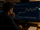 analyzing Bitcoin
